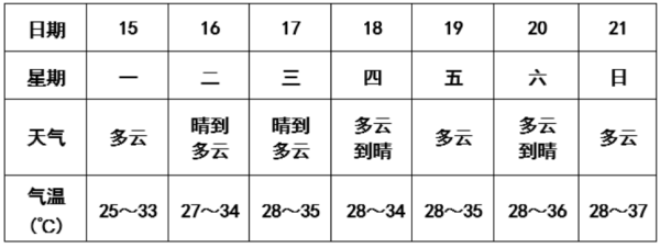 第11頁(yè)_公司動(dòng)態(tài)_新聞中心_蕪湖造船廠有限公司